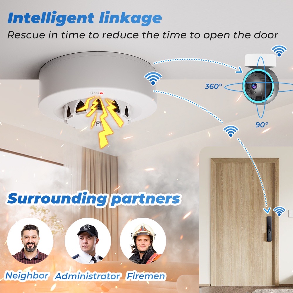 Tuya WiFi Temperature and Humi - огляд і ціна Home Security Wireless
