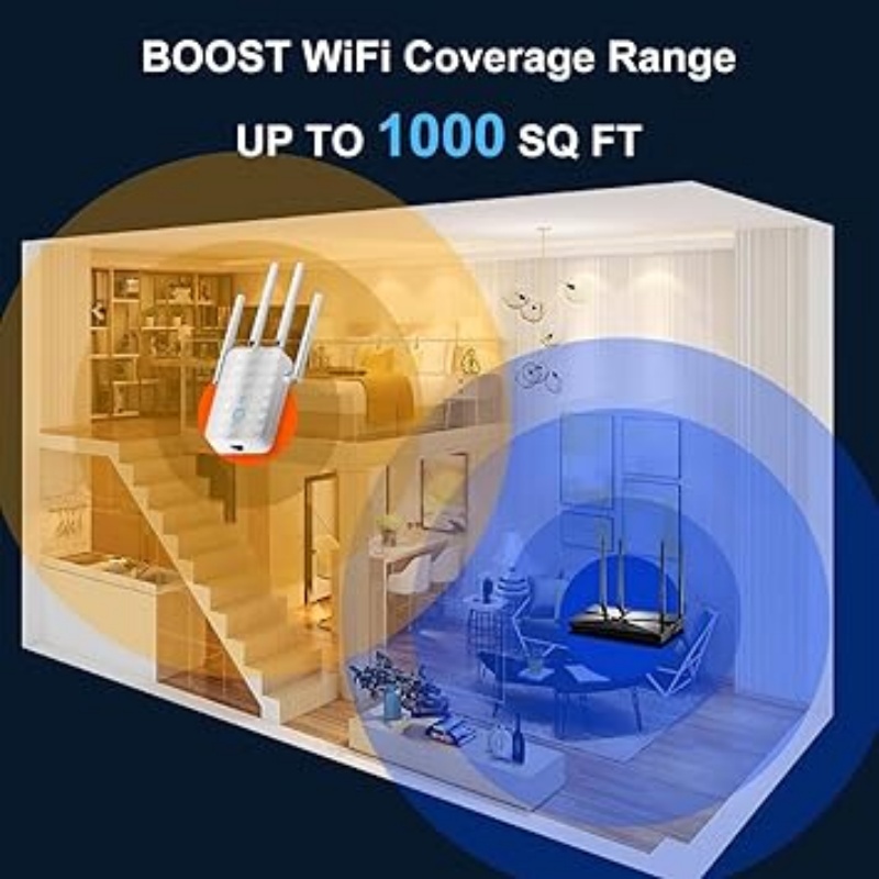 1200Mbps Dual Band WiFi Repeat - огляд і ціна Home Security Wireless