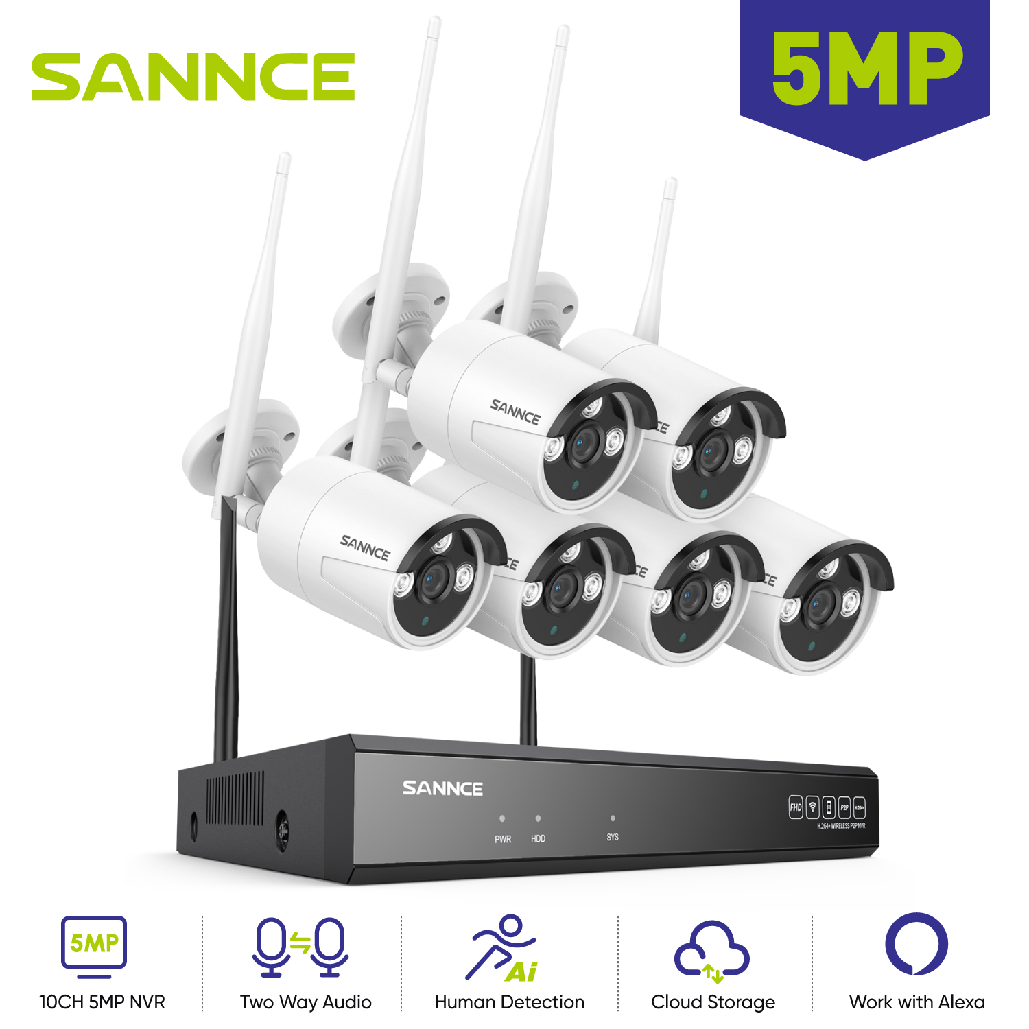 SANNCE 6PCS 5MP Wifi Camera IP - огляд і ціна Home Security Panel