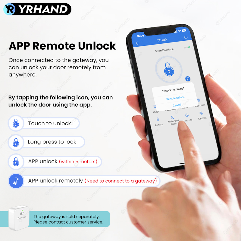 Bluetooth TTLock App Fingerpri - огляд і ціна Home Security Brand