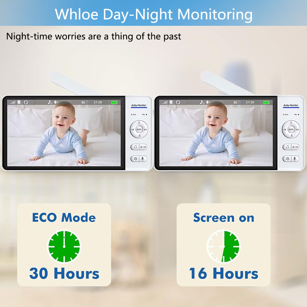 7.0 Inch Screen Baby Monitor 5 - огляд і ціна Home Security Cameras Uk