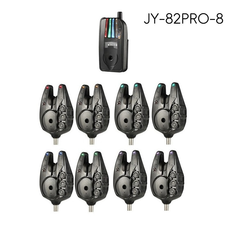 Electronic Wireless Fishing  A - огляд і ціна Home Security Wireless