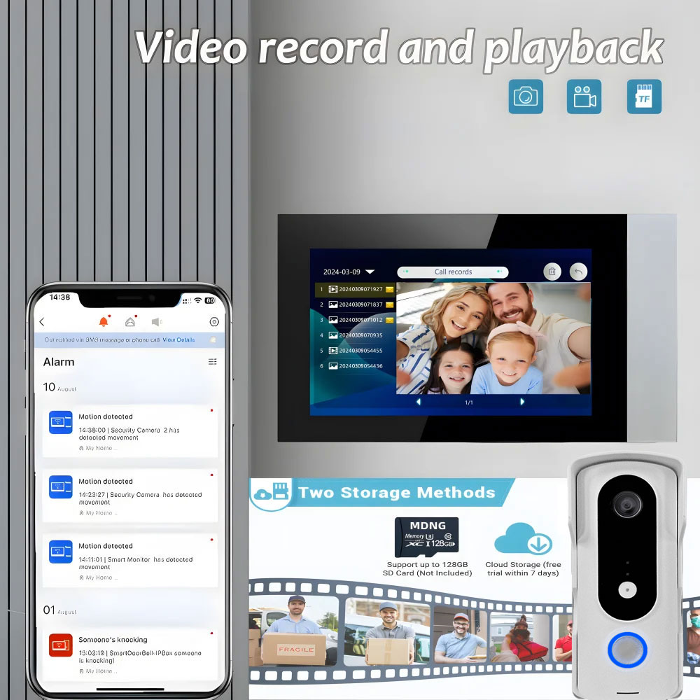 2 Wire Smart Home Tuya Wifi 10 - огляд і ціна Home Security Cameras Uk
