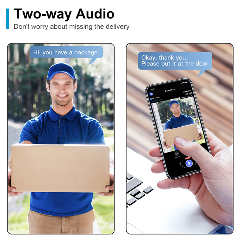 WiFi Smart Video Doorbell Came - огляд і ціна Home Security Prices
