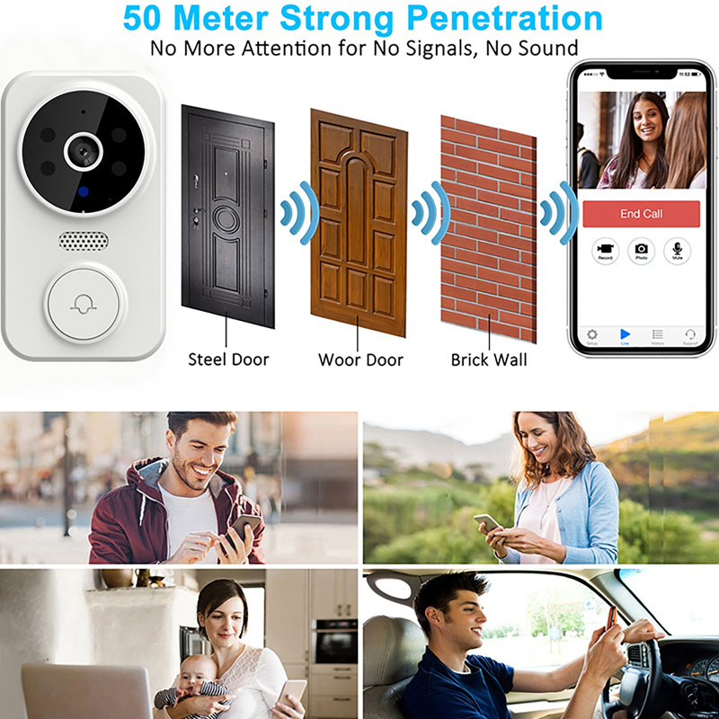 WiFi Smart Video Doorbell Came - огляд і ціна Home Security Prices