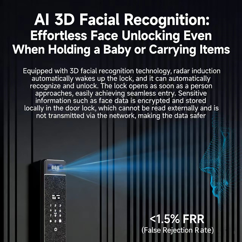 Sharp S5-FV Fully Automatic Sm - огляд і ціна Home Security Keypad