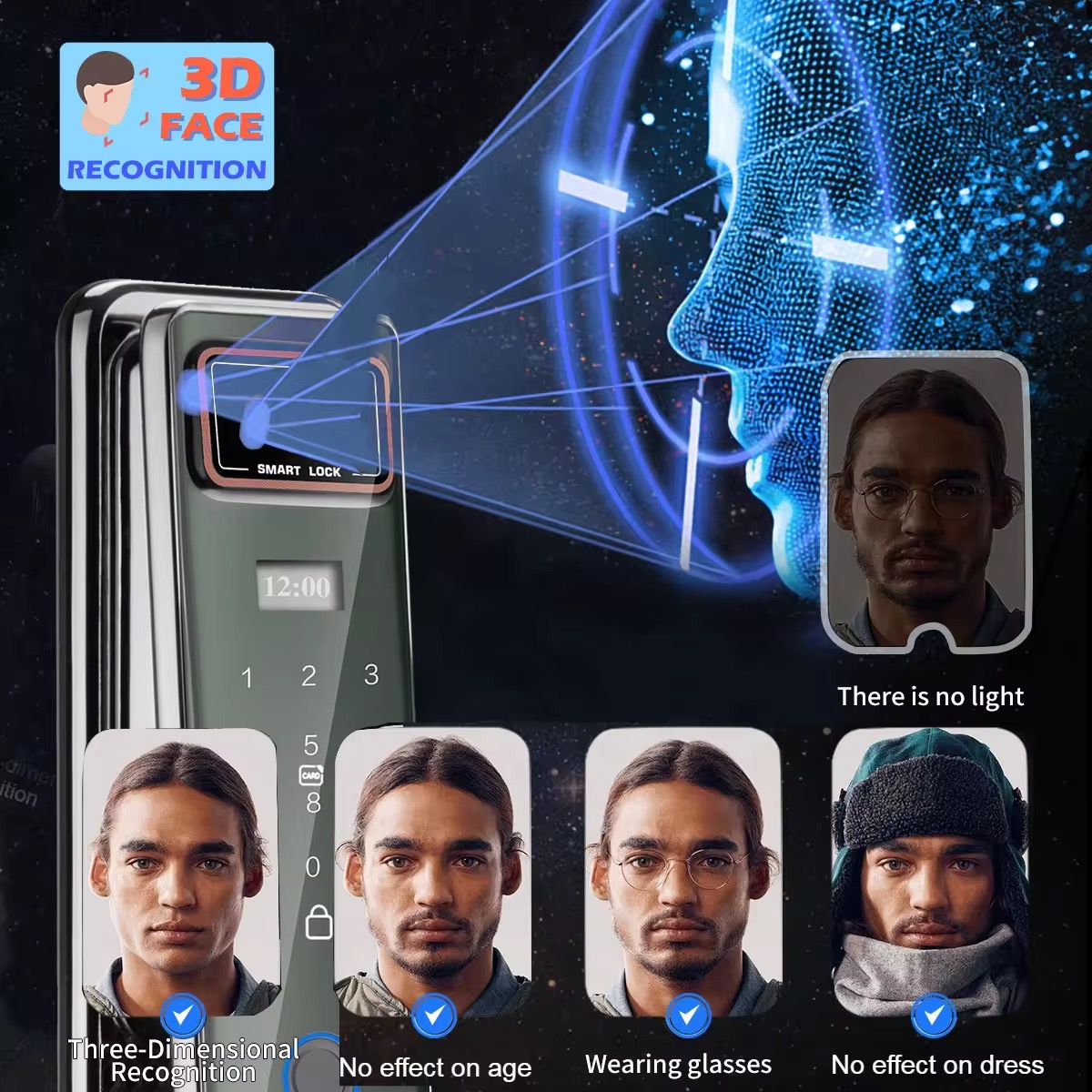 Smart Home System Full Automat - огляд і ціна Home Security Lock System