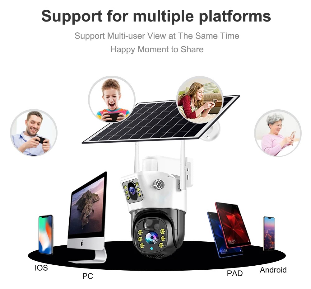 8MP 4G Solar Camera Dual Lens  - огляд і ціна Ip Camera Outdoor 4K