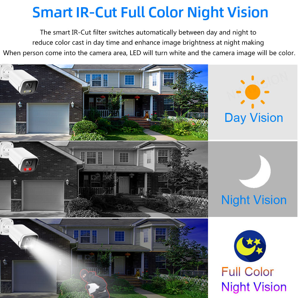 8MP Face Full Color Night Visi - огляд і ціна Ip Camera Outdoor 4K