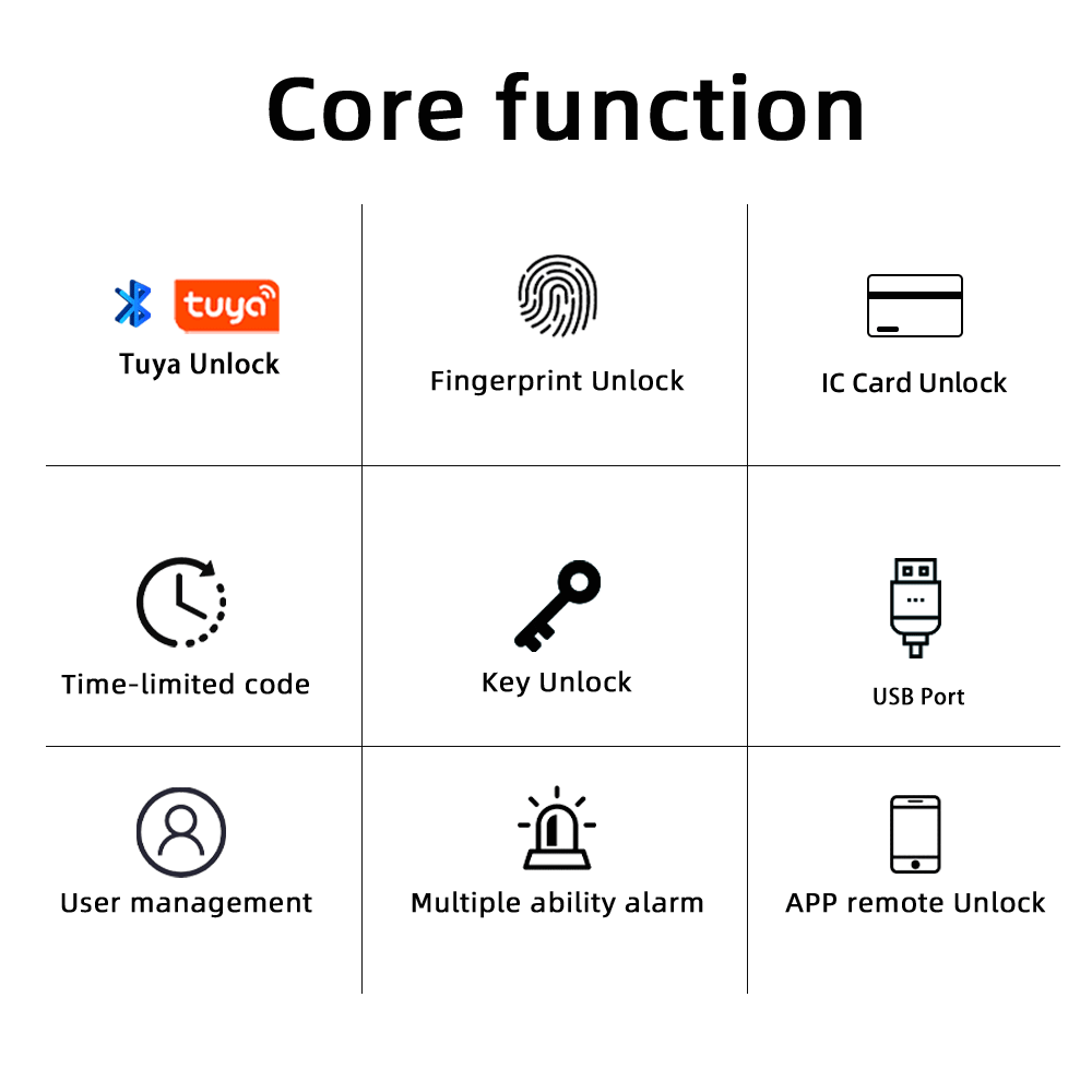 RAYKUBE M5 Tuya BLE Smart Fing - огляд і ціна Home Security Keypad