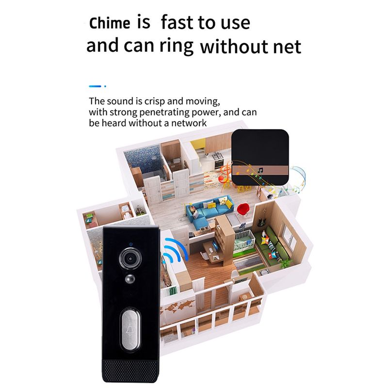 Gift For Her Tuya Smart Home D - огляд і ціна Home Security Cameras Uk
