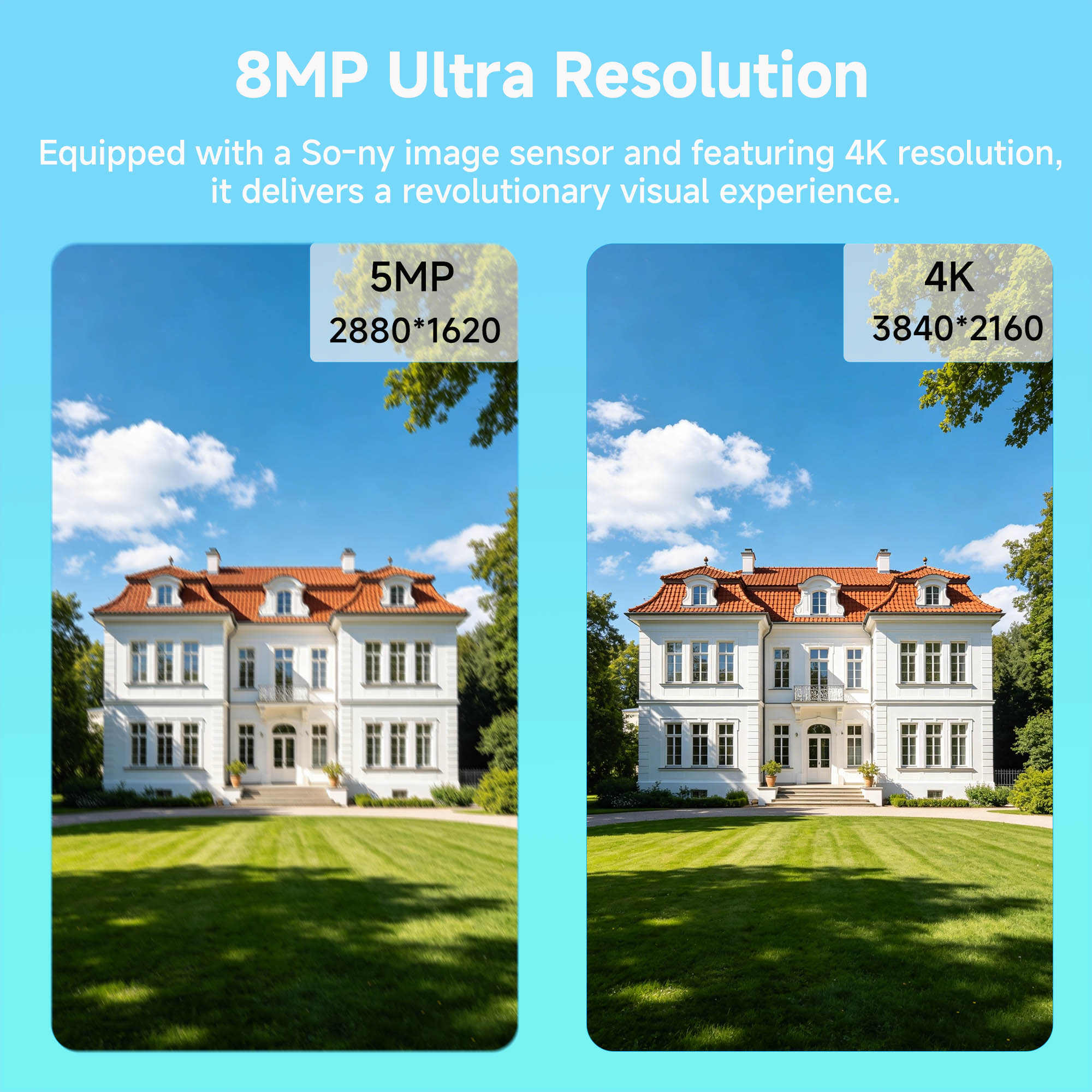 BFMore 8MP 4K Ai Human Detecti - огляд і ціна Home Security Video Recording Systems