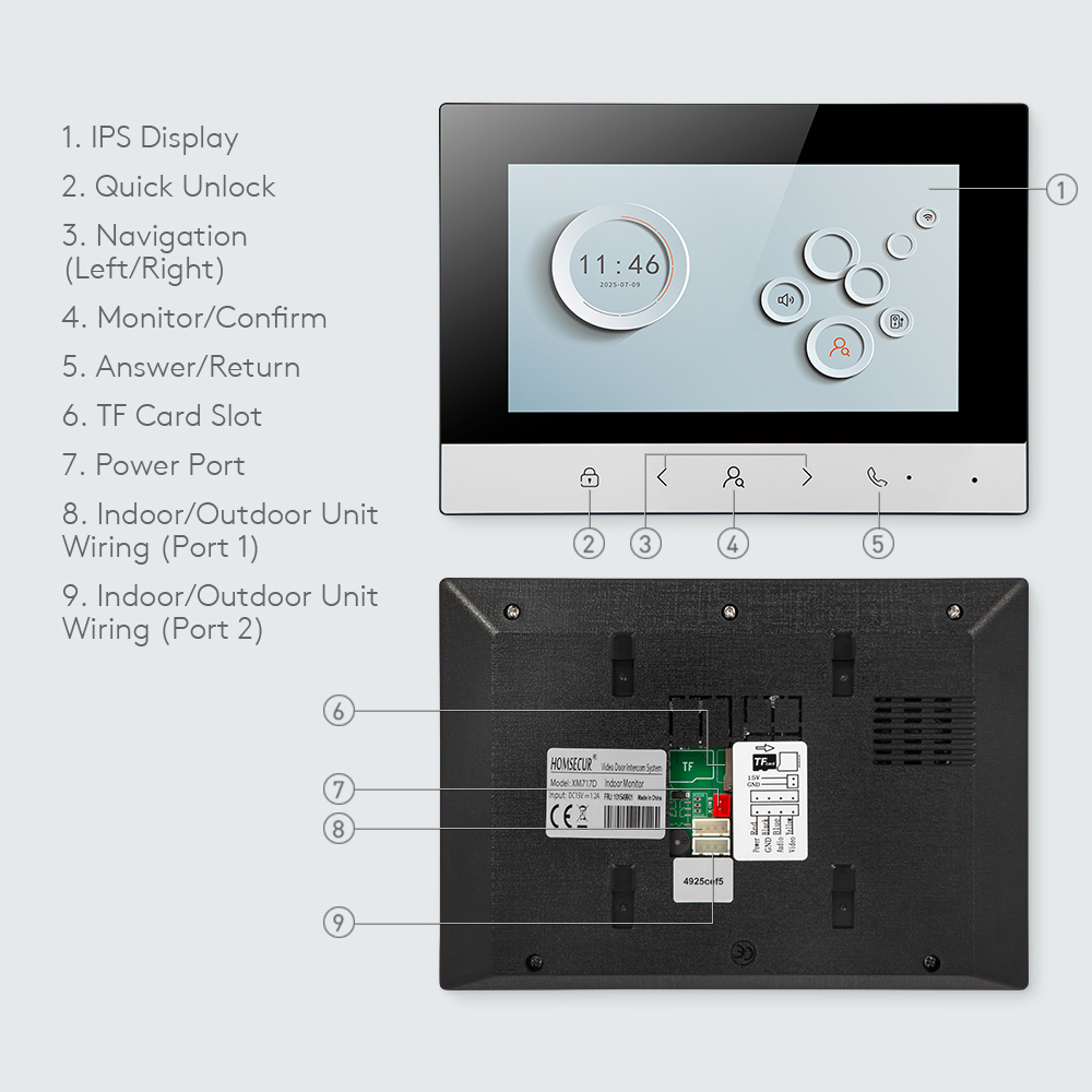 Tuya Smart WIFI Indoor Monitor - огляд і ціна Home Security Panel