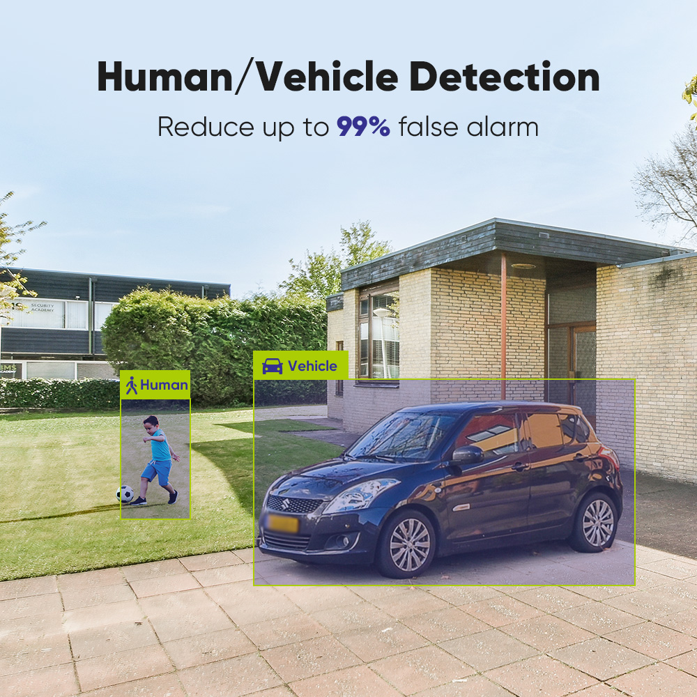 SANNCE 1080P Security Camera S - огляд і ціна Home Security Brand