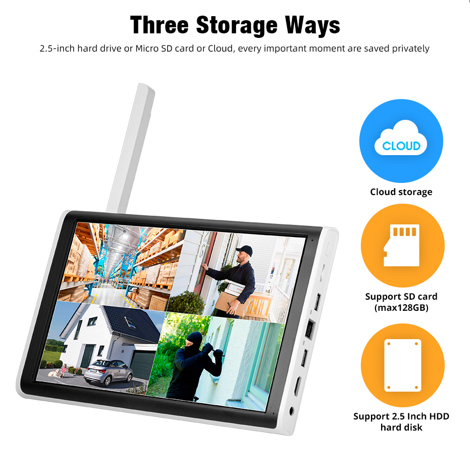 KERUI 2K 3K 4MP 8CH NVR WIFI O - огляд і ціна Home Security Panel