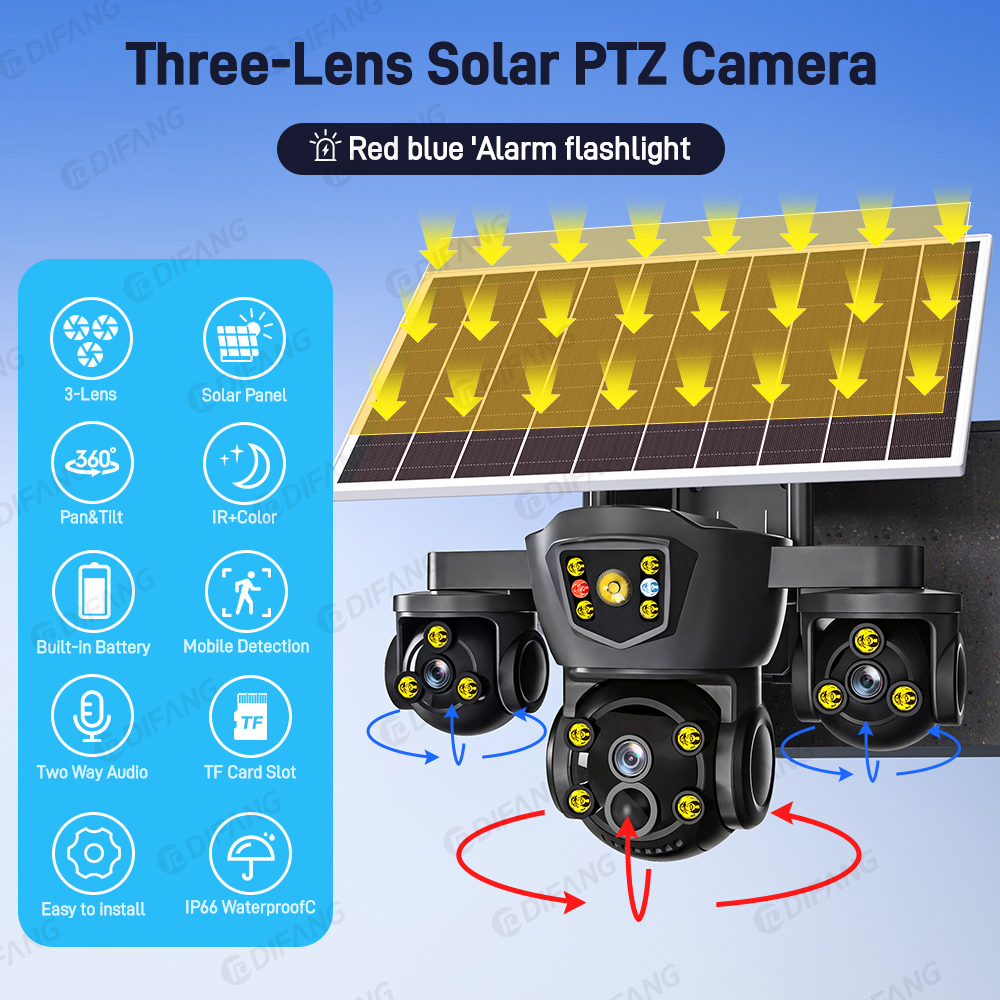 V380 Pro New 20MP WIFI Solar C - огляд і ціна Home Security Panel