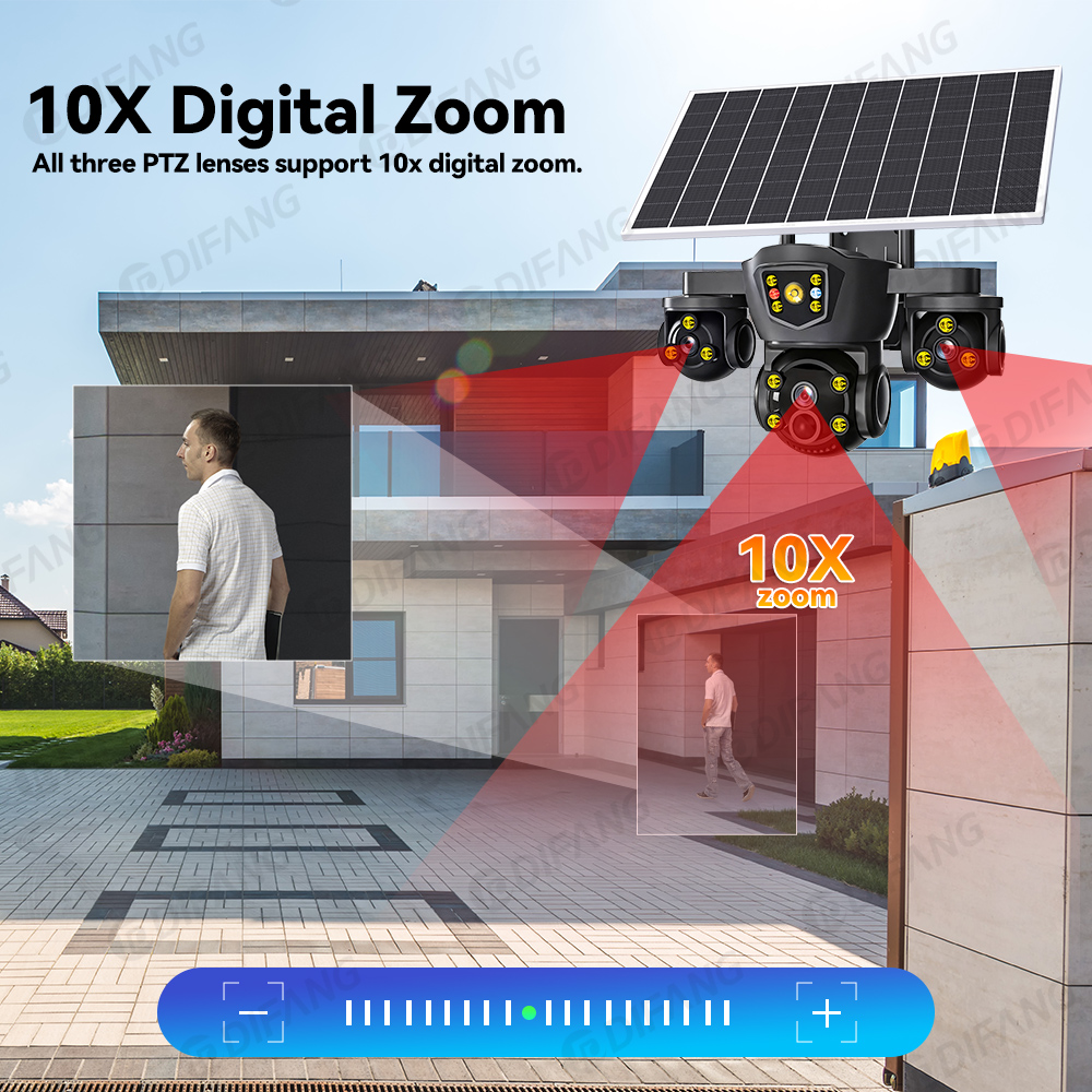 V380 Pro New 20MP WIFI Solar C - огляд і ціна Home Security Panel