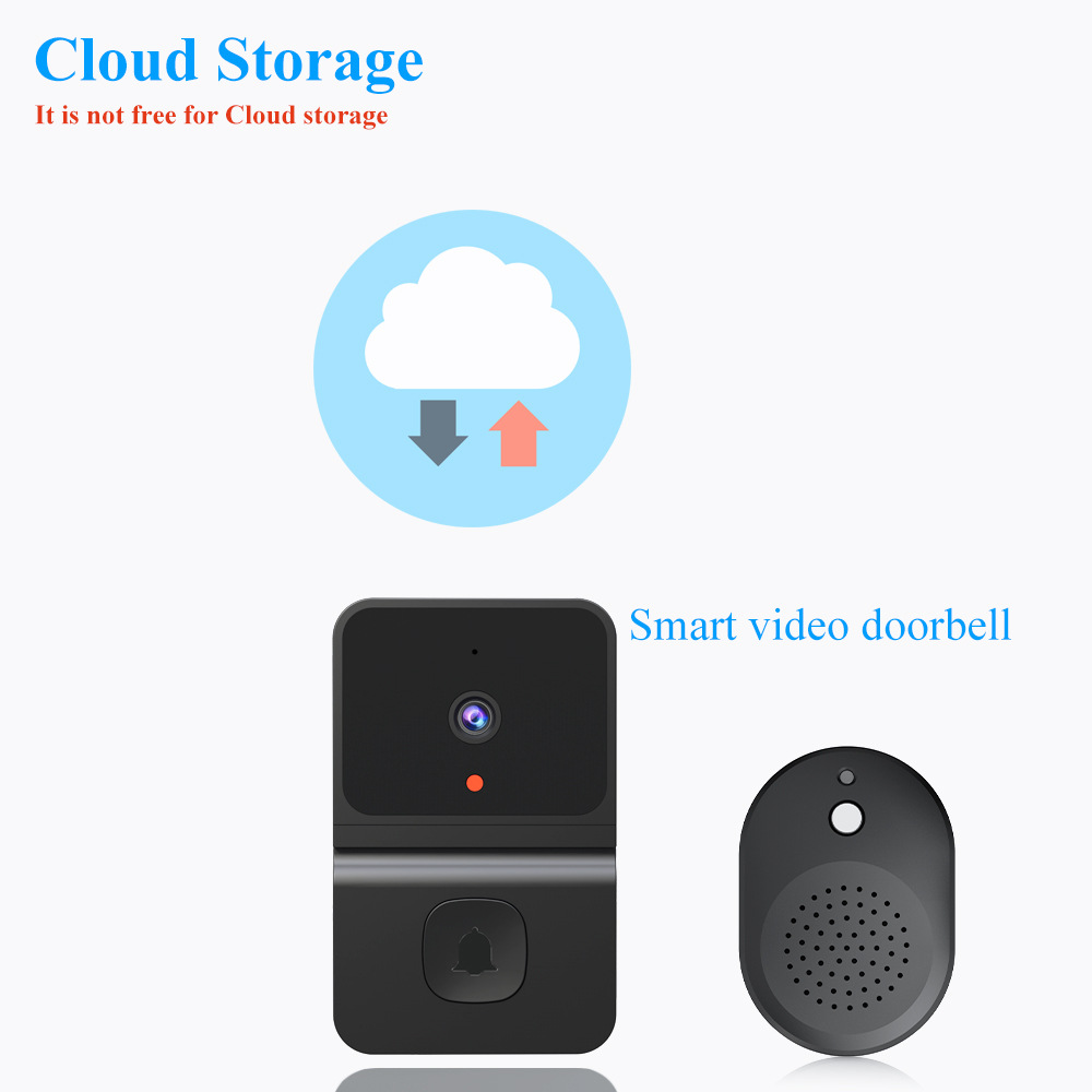 Wireless Doorbell WiFi Outdoor - огляд і ціна Home Security Prices
