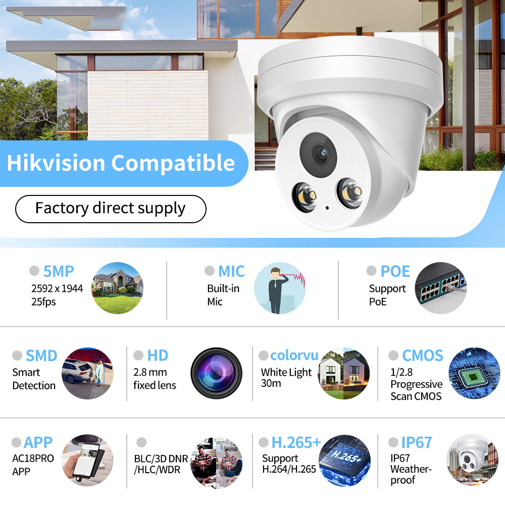 8CH 5MP IP CCTV Security Camer - огляд і ціна Home Security Video Recording Systems
