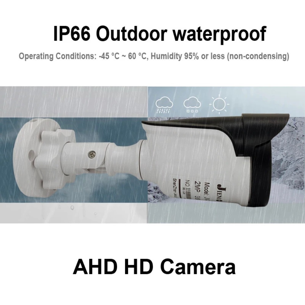 5MP 1080P AHD Security Camera  - огляд і ціна Home Security Panel
