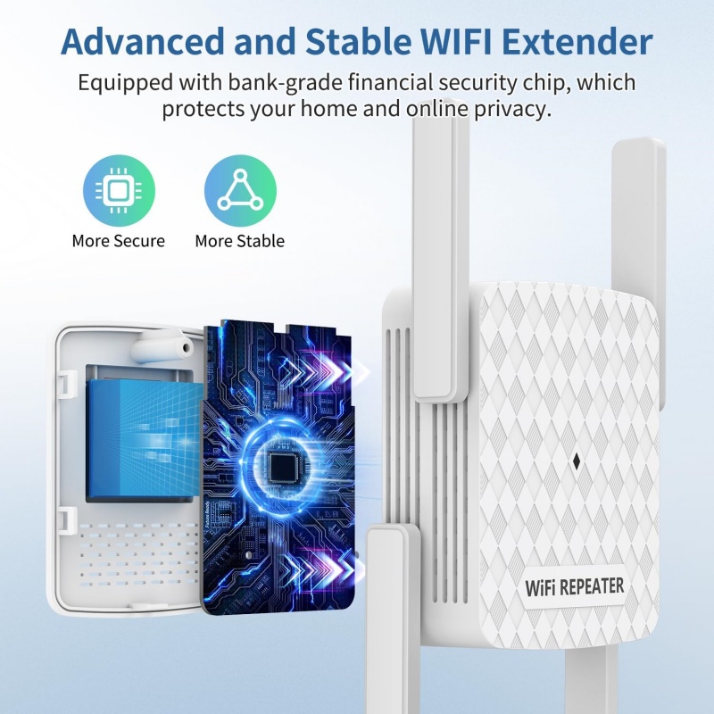 1200Mbps Wireless Wifi Extende - огляд і ціна Home Security Wireless