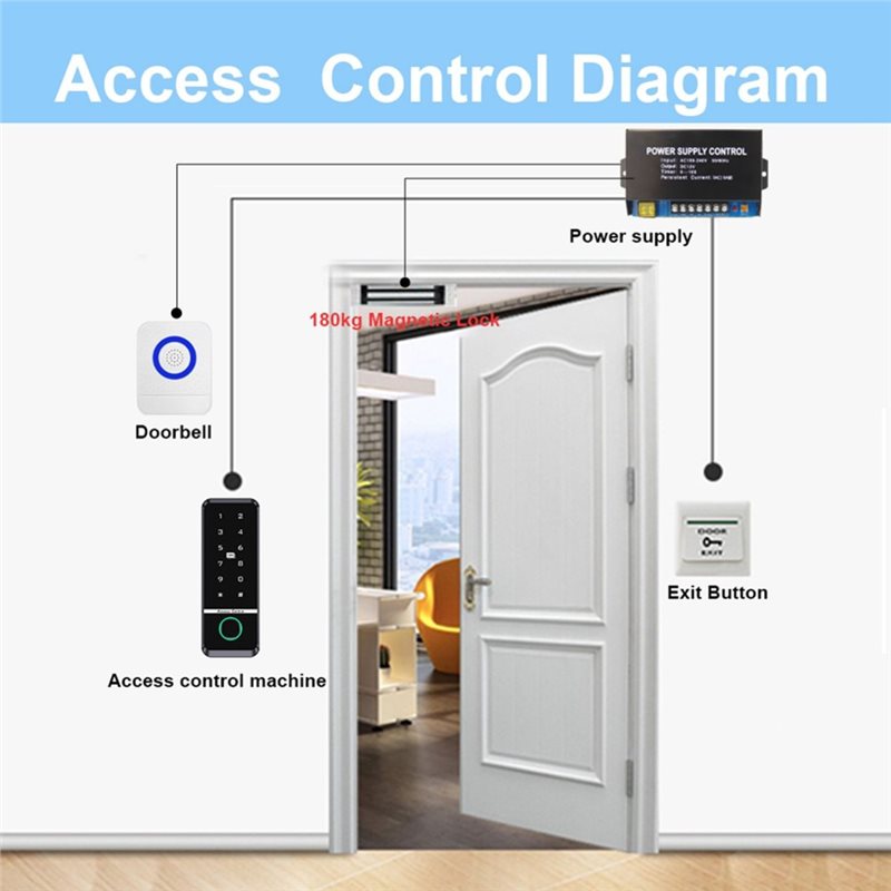 B08B-RFID Keypad Electronic Ga - огляд і ціна Home Security Lock System