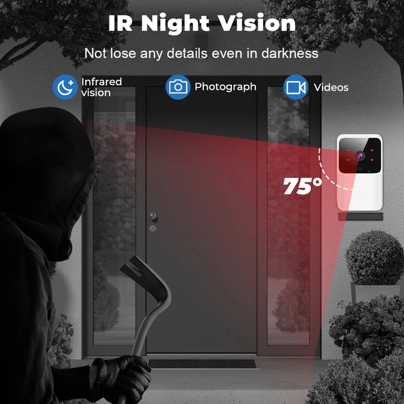 Smart Home WiFi Video Doorbell - огляд і ціна Home Security Prices