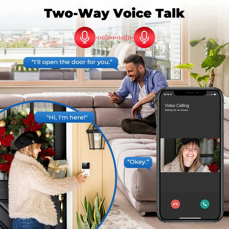 Smart Home WiFi Video Doorbell - огляд і ціна Home Security Prices