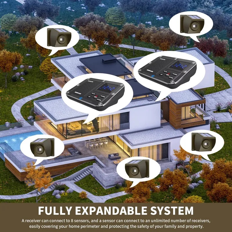 Outdoor Solar - Powered Wirele - огляд і ціна Home Security Wireless