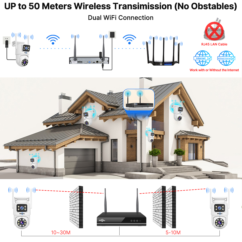 Hiseeu 6MP WiFi Dual Lens Came - огляд і ціна Home Security Panel