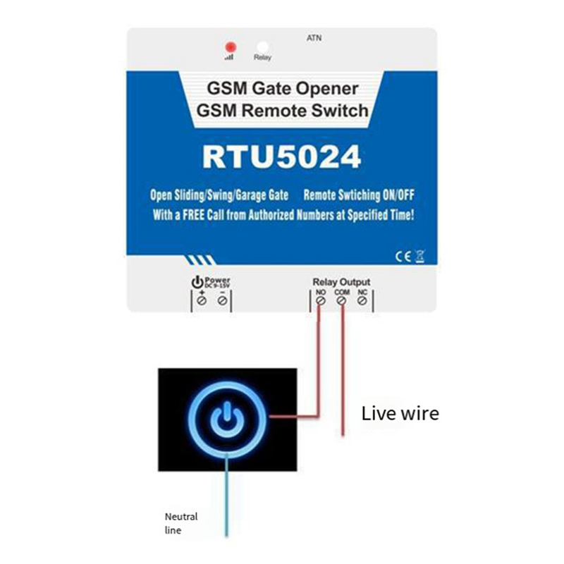 B04C-RTU5024 GSM Door Opener R - огляд і ціна Home Security Wireless
