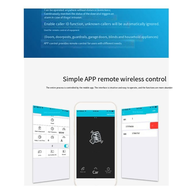 B04C-RTU5024 GSM Door Opener R - огляд і ціна Home Security Wireless