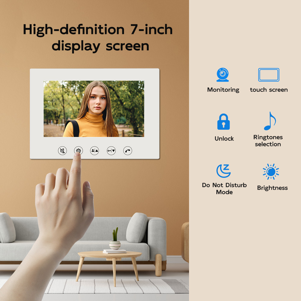 HD Video Intercom Doorbell Rai - огляд і ціна Home Security Cameras Uk