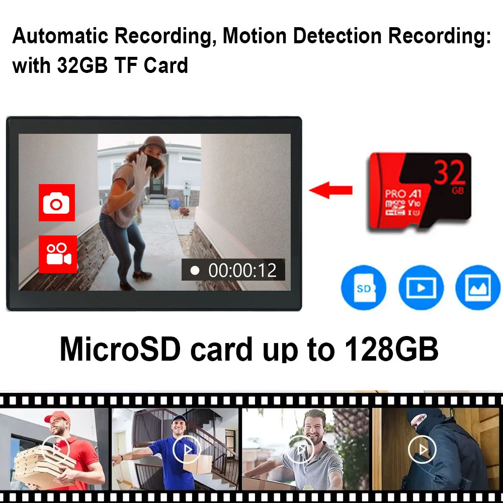 Tuya Wifi Smart Home Video Doo - огляд і ціна Home Security Cameras Uk