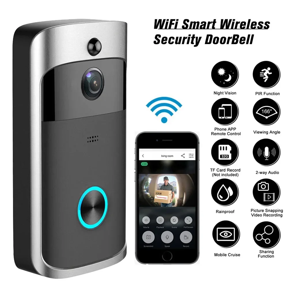 720P HD Smart Home Wireless WI - огляд і ціна Home Security Prices