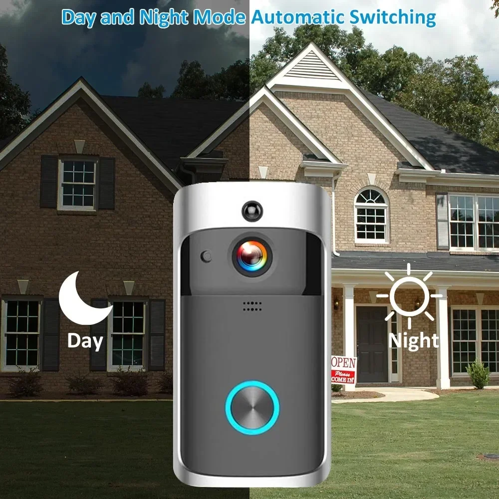 720P HD Smart Home Wireless WI - огляд і ціна Home Security Prices