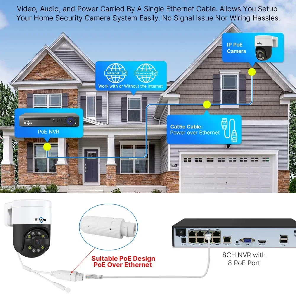 H.265 8Channel Ai Face Detecti - огляд і ціна Ip Camera Outdoor 4K
