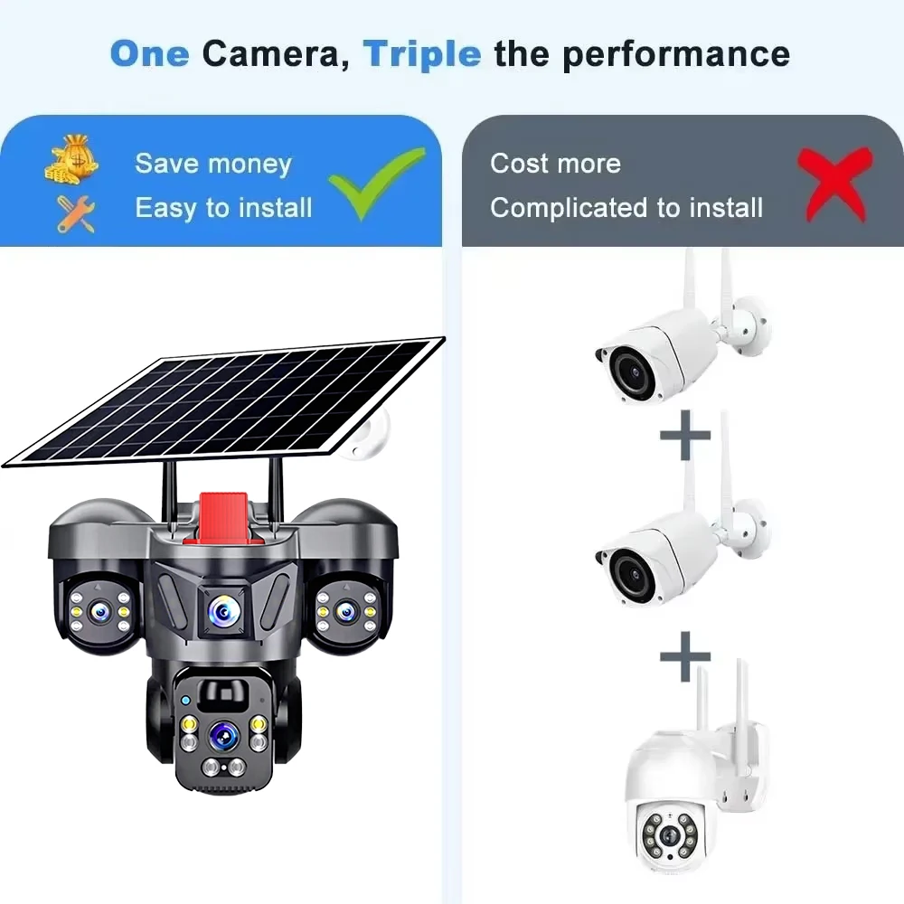 KERUI V380 Pro Outdoor PTZ 6MP - огляд і ціна Home Security Prices