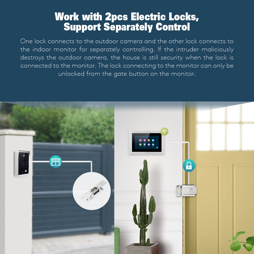Tuyasmart APP HD Wired Home Se - огляд і ціна Home Security Cameras Uk