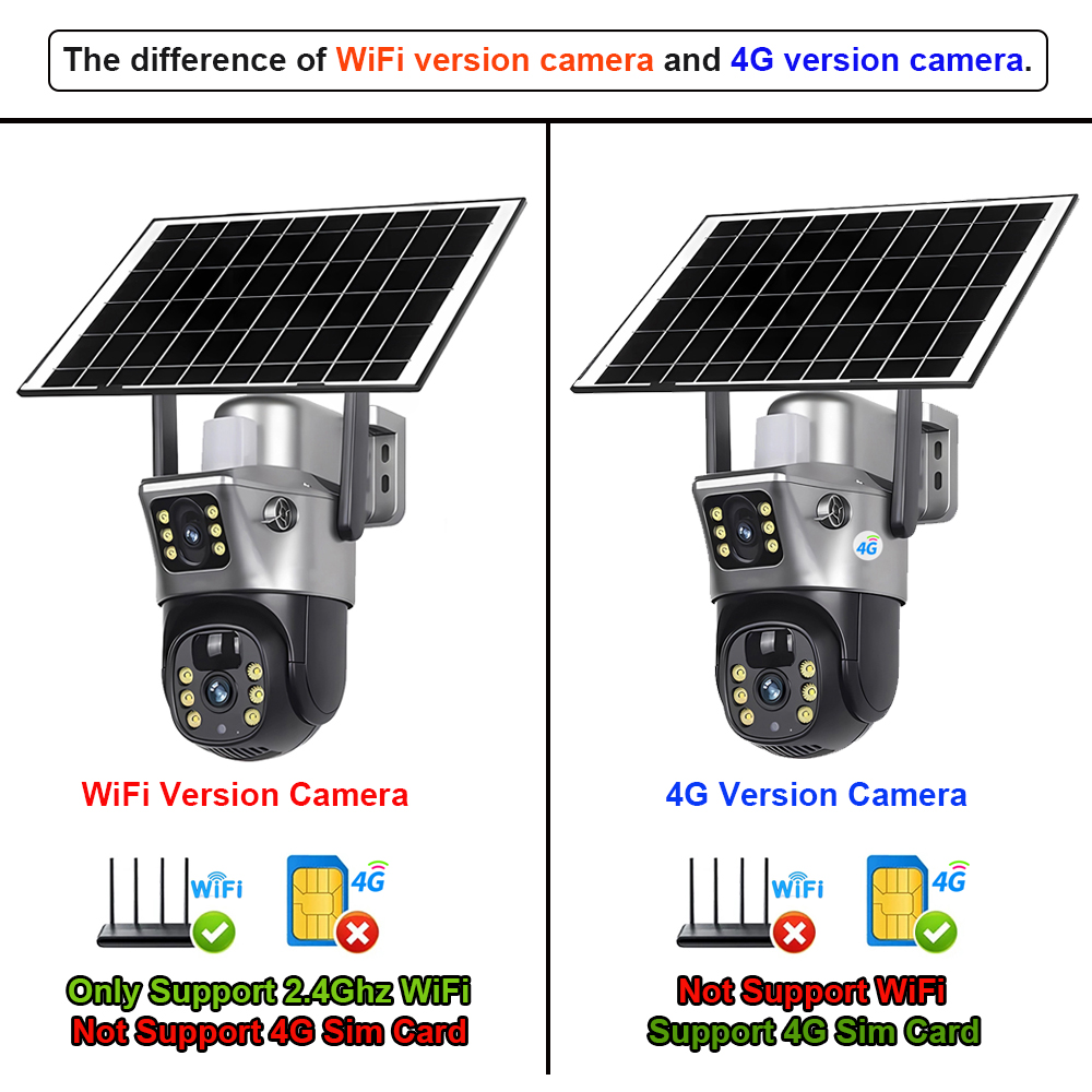 4G / WiFi Solar Camera Dual Le - огляд і ціна Ip Camera Outdoor 4K