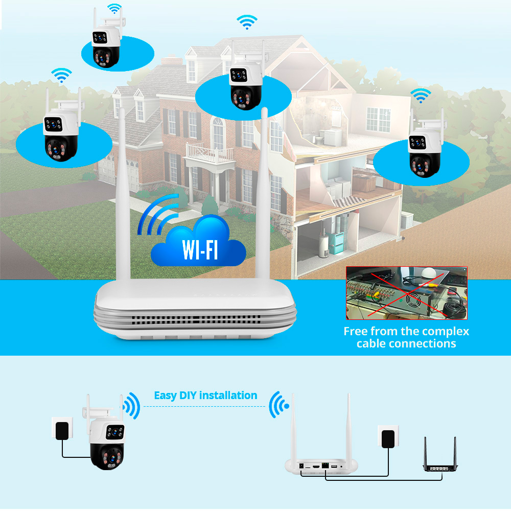 KERUI 2K 4MP Outdoor Full HD S - огляд і ціна Home Security Panel