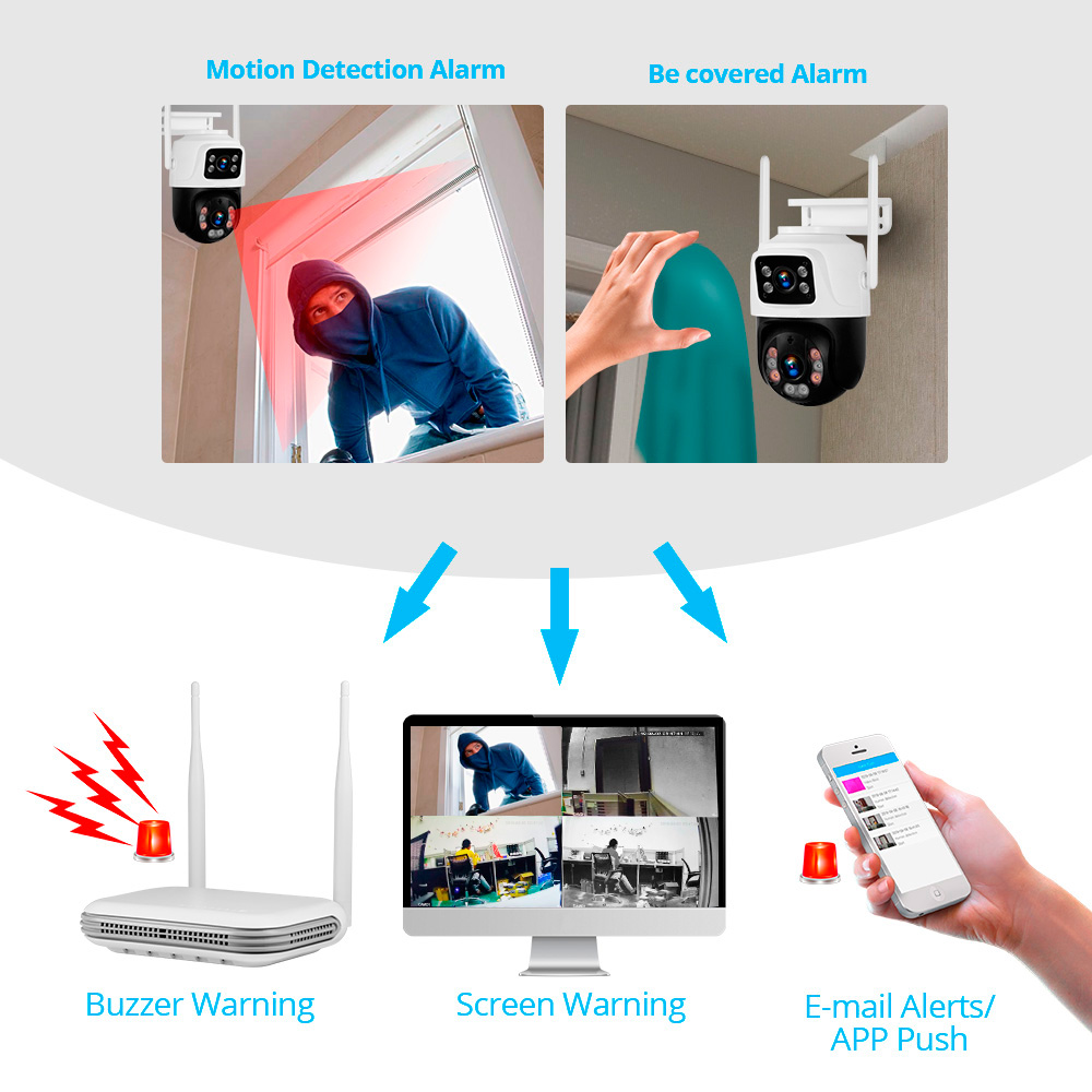 KERUI 2K 4MP Outdoor Full HD S - огляд і ціна Home Security Panel