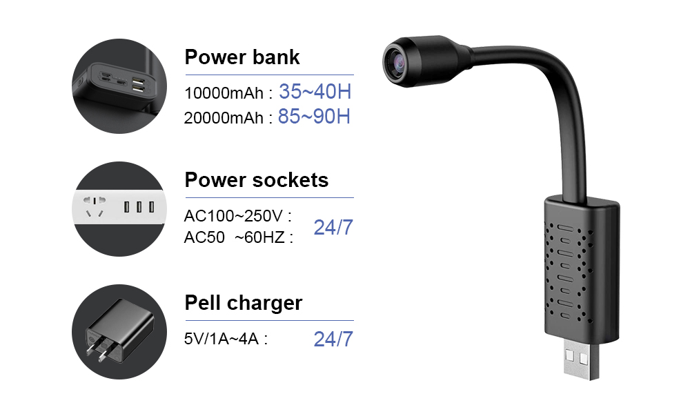 V380 Mini Wireless Wifi Camera - огляд і ціна Home Security Wireless