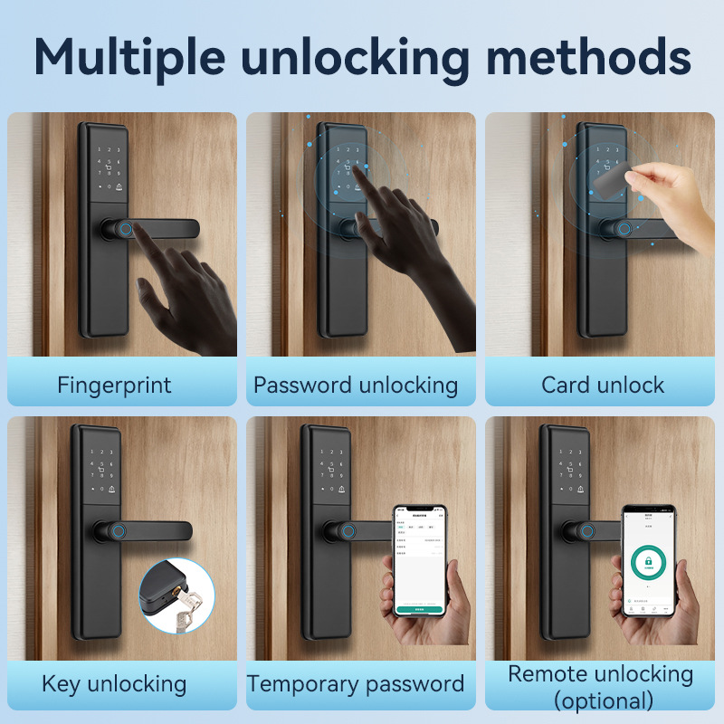 EGFirtor Tuya TTlock APP Smart - огляд і ціна Home Security Keypad