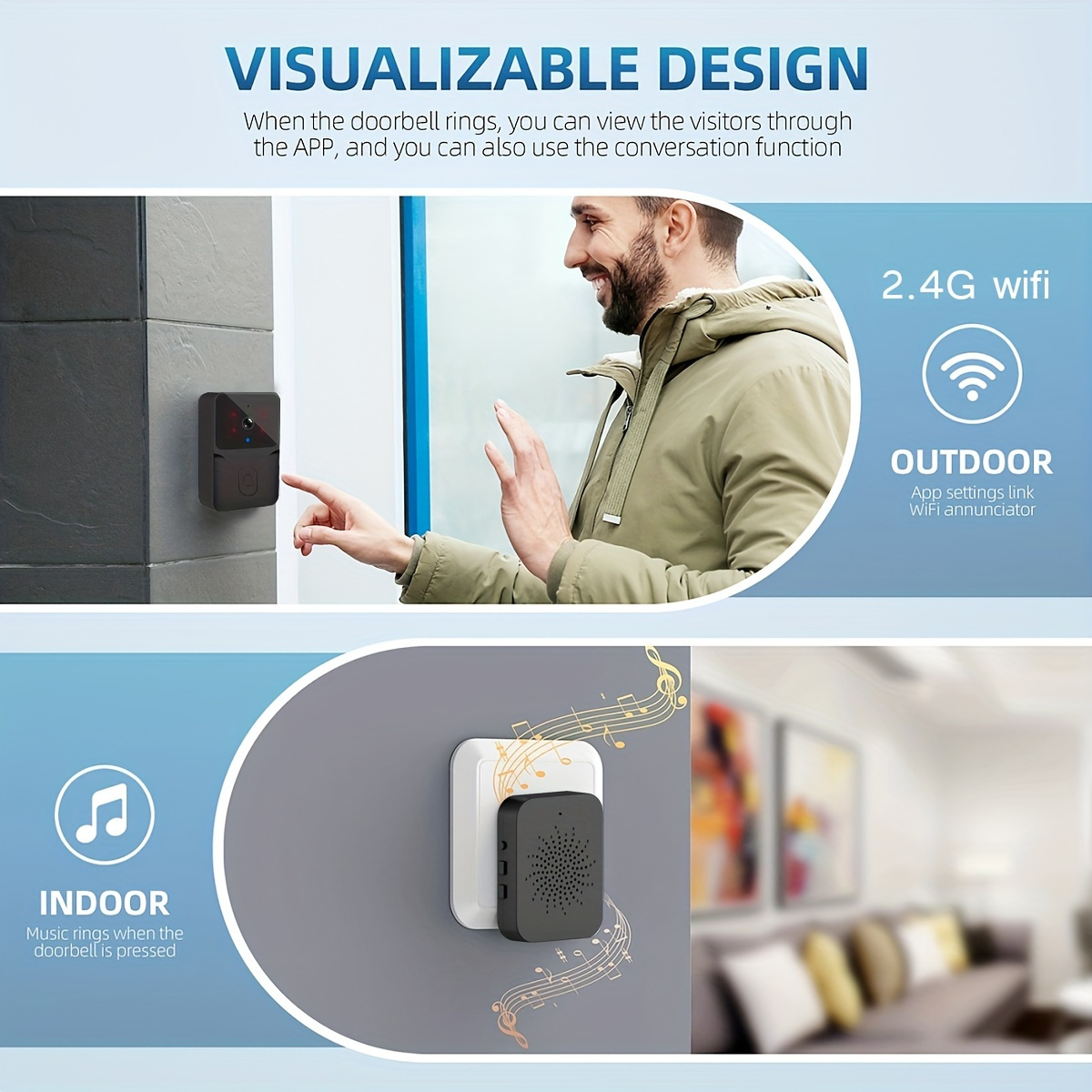 Tuya Wireless Smart Video Door - огляд і ціна Home Security Prices